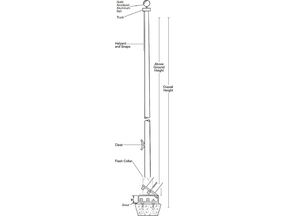 External Halyard Flagpole - Fiberglass