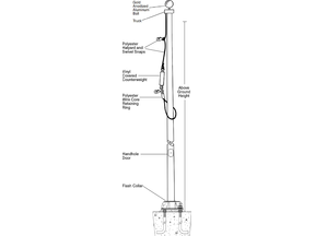Internal Halyard Flagpole - Fiberglass